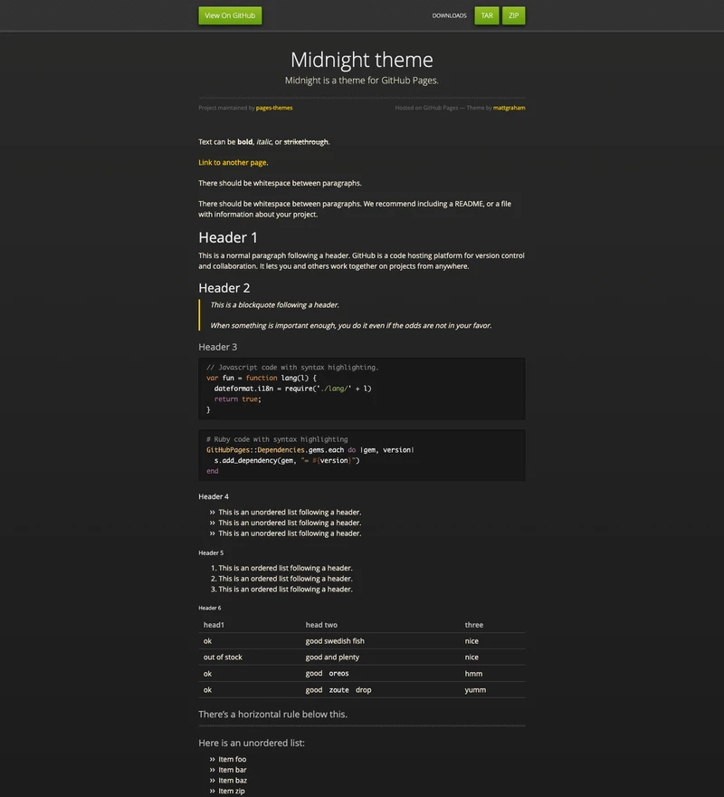 Midnight preview