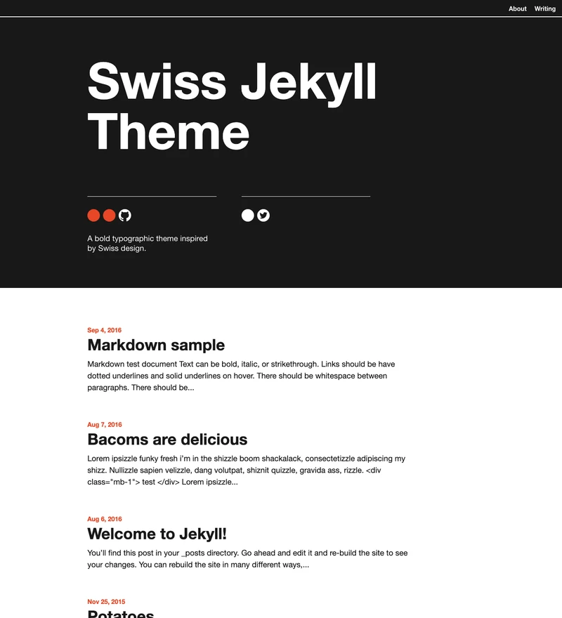 Swiss preview